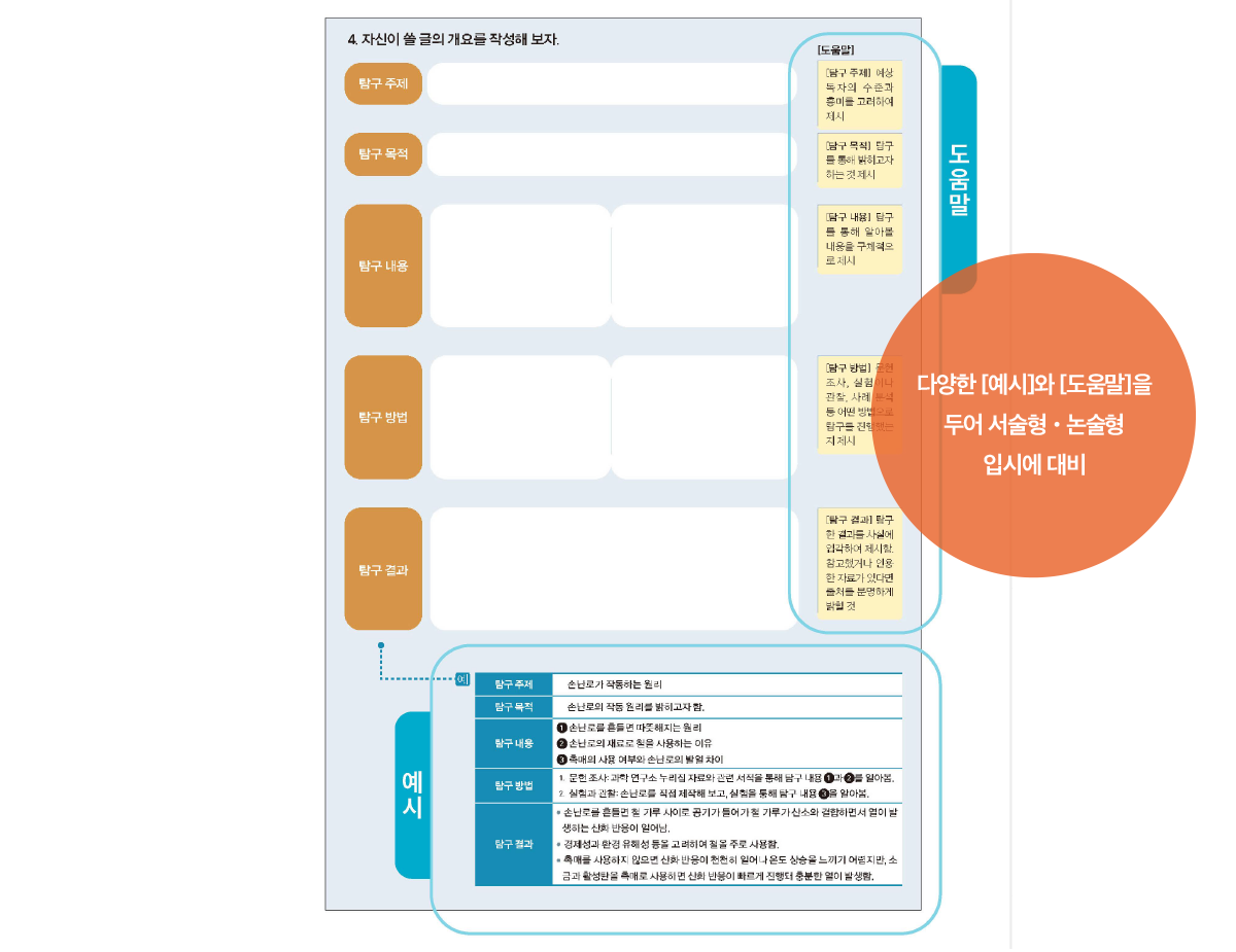 독서와 작문 페이지 2