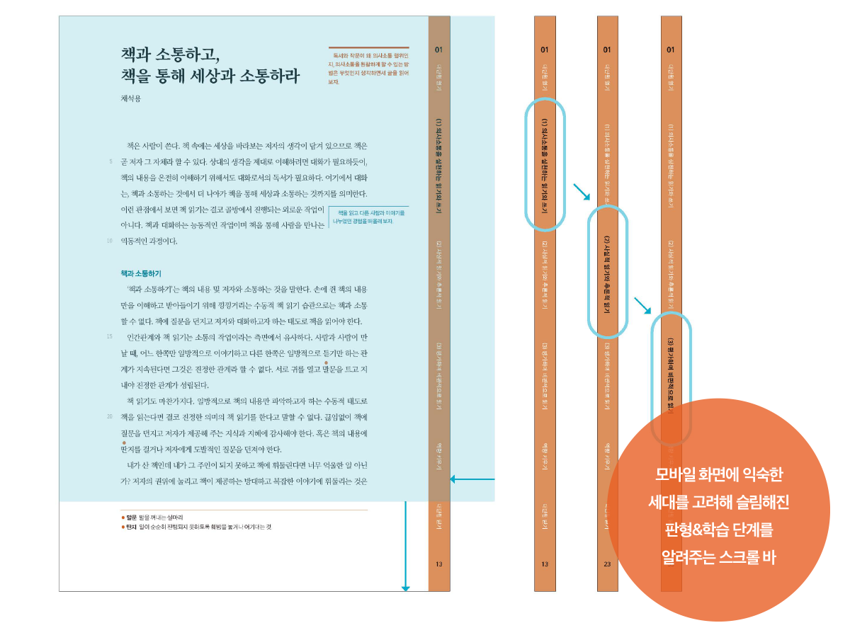 독서와 작문 페이지 5