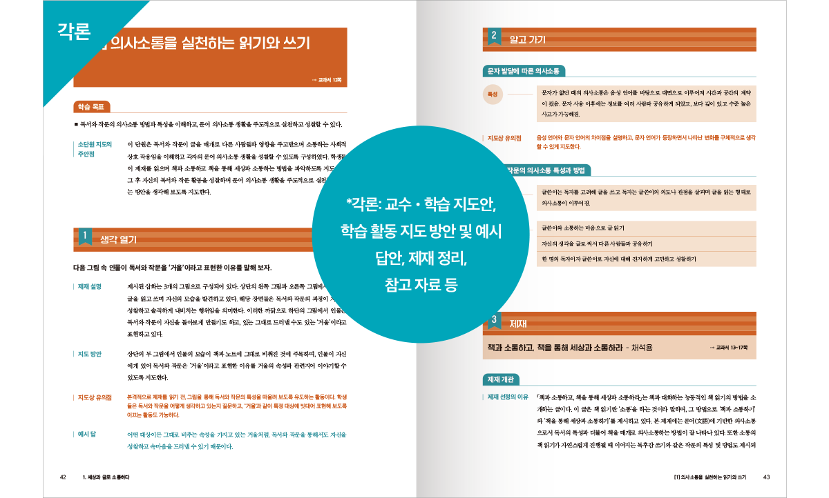 독서와 작문 페이지 6