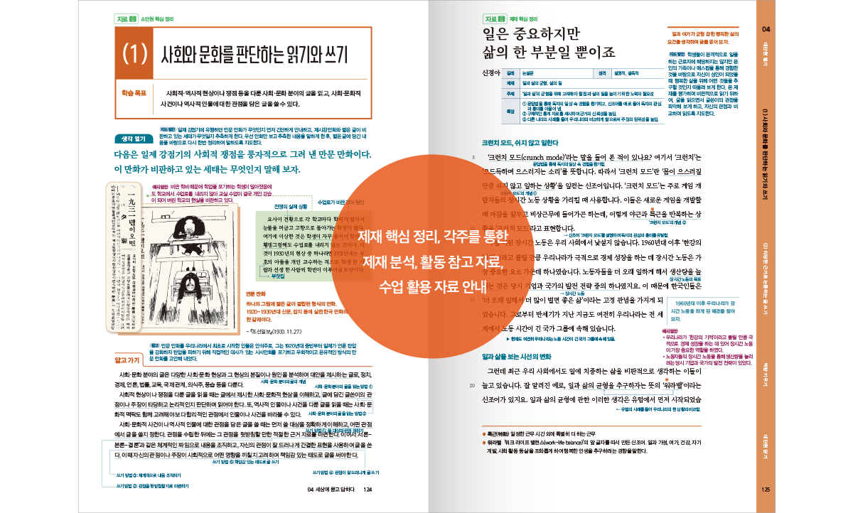 독서와 작문 페이지 8