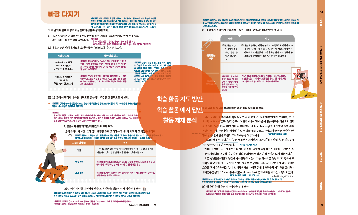 독서와 작문 페이지 9