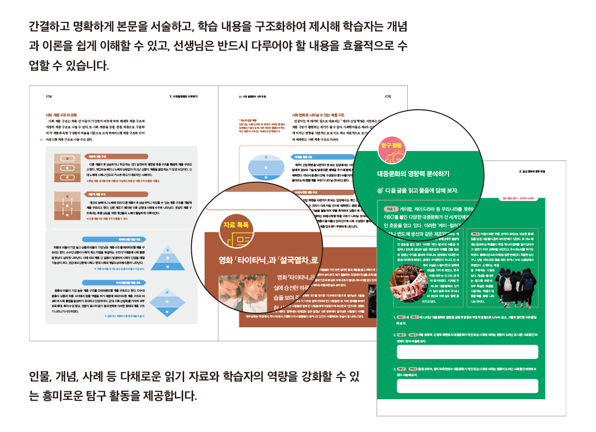 사회와 문화 페이지 3