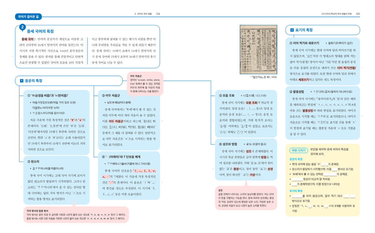 화법과 언어 페이지 2